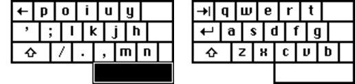 Functioning of half keyboard